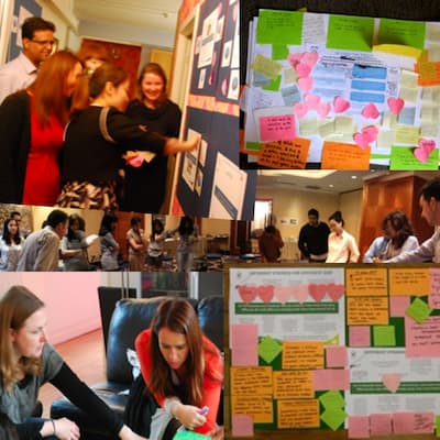 A collage of various photos showing people in meetings and workshops, and boards with post-it notes on them